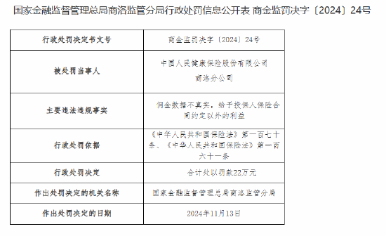 第232页