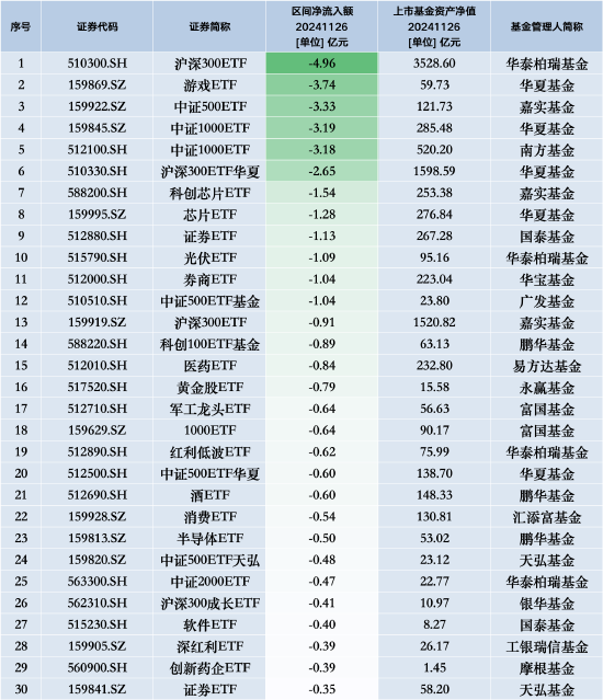 吾爱首码网